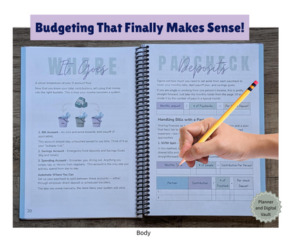 Breakthrough Budgets System - Planner + Digital Vault Bonus