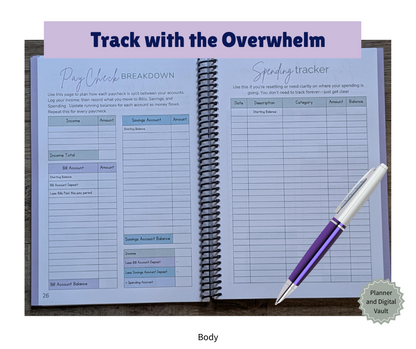 Breakthrough Budgets System - Planner + Digital Vault Bonus